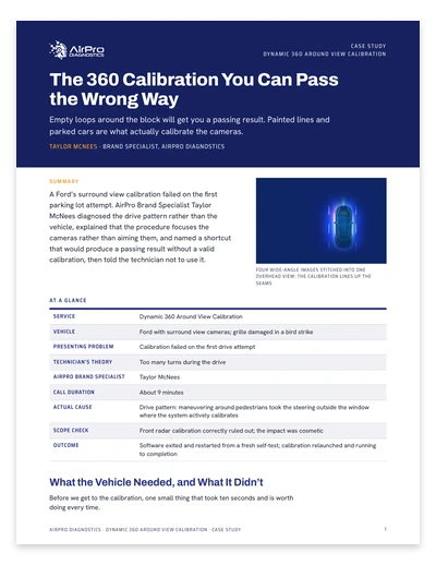 Dynamic 360 Around View Calibration case study image